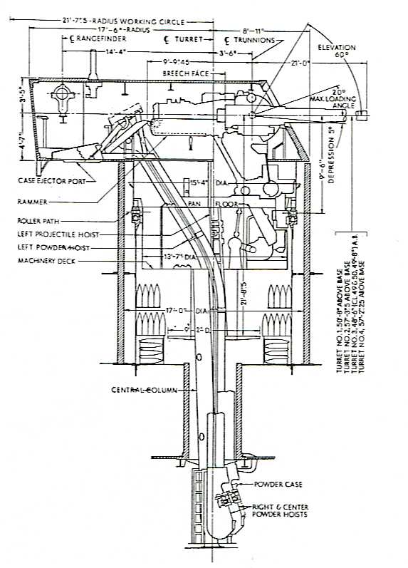 WNUS_6-47_mk16_Turret_sketch_pic.jpg