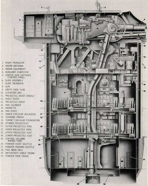 WNUS_8-55_mk16_sectional_pic.jpg