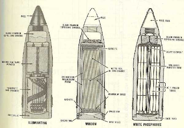 Gun_Data_Projectiles_pic.jpg