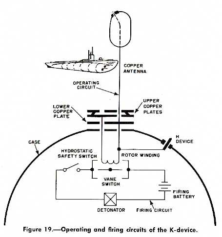 WAMUS_mk6_firing_sketch_pic.jpg