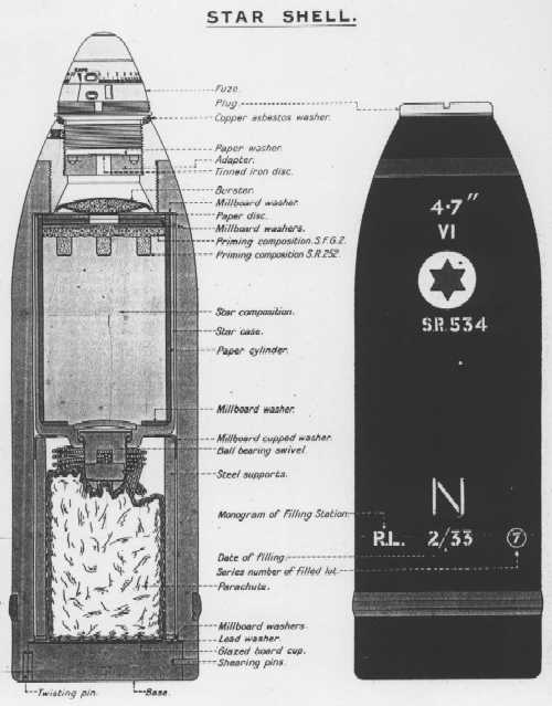 WNBR_47-45_mk9_starshell_pic.jpg