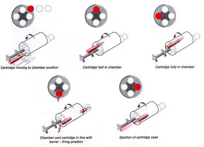 WNGER_35mm-1000_Millennium_Revolver_pic.jpg