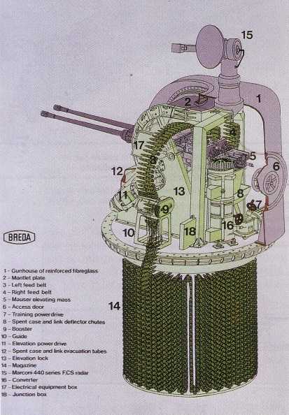 WNIT_30mm-82_Compact_Sea_Cobra_pic.jpg