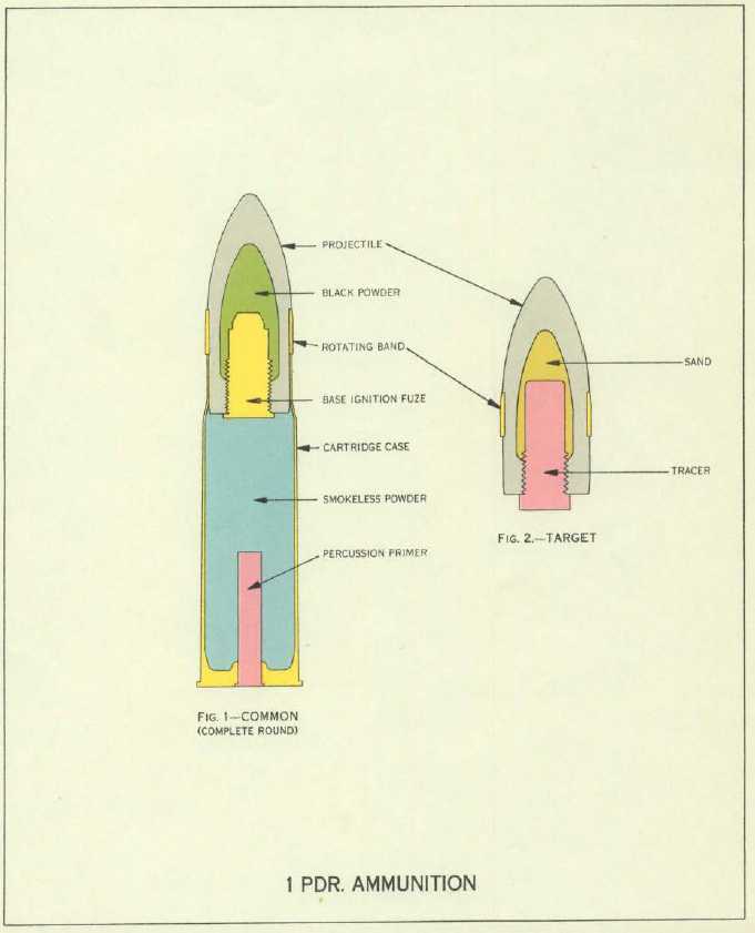 WNUS_1pounder_m1_cutaway_pic.jpg