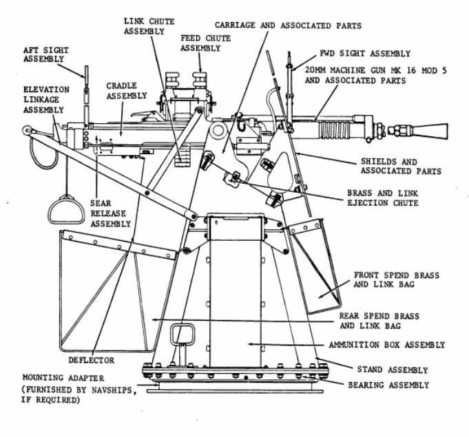 WNUS_20mm_mk16_mounting_sketch.jpg