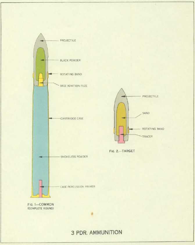WNUS_3pounder_m1_cutaway_pic.jpg