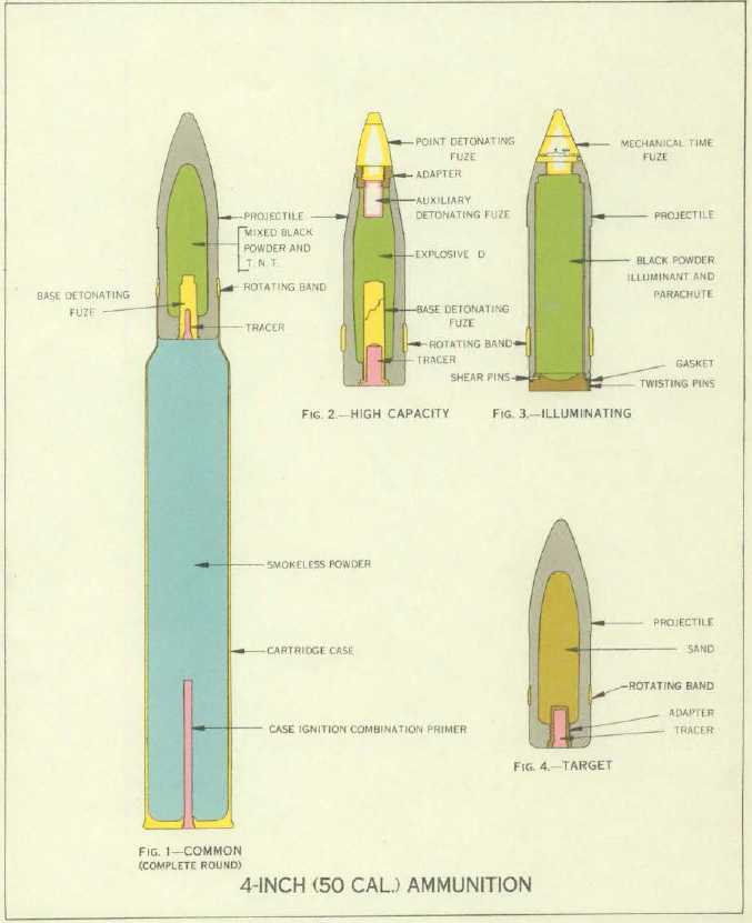 WNUS_4-50_mk9_cutaway_pic.jpg