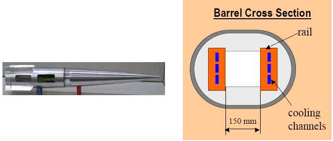 WNUS_Rail_Gun_cross_section_pic.jpg