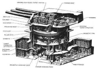 USN 16