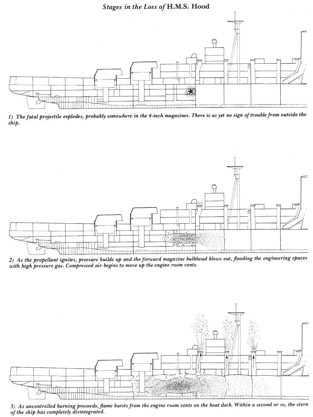 no21987-Explosion_Progression_Sketch.jpg