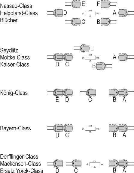 tech-062_turrets.jpg