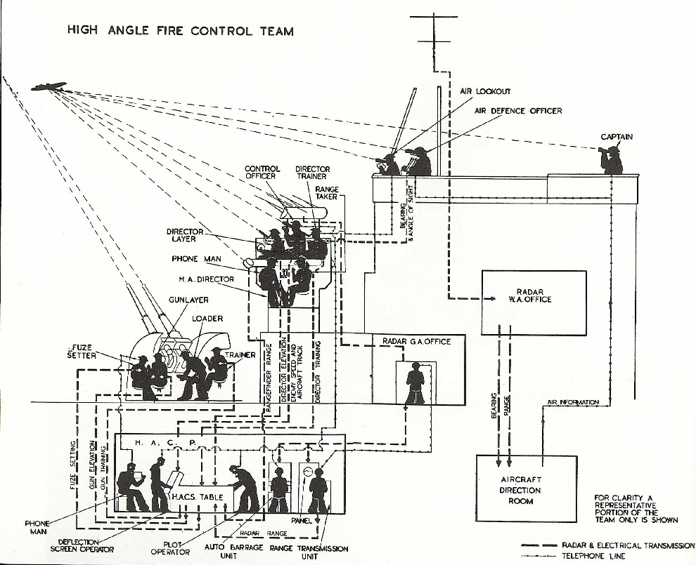 tech-066_HACS_Figure-1.jpg